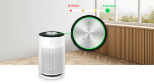 Nhiều người gặp Dớp khi mua máy lọc không khí