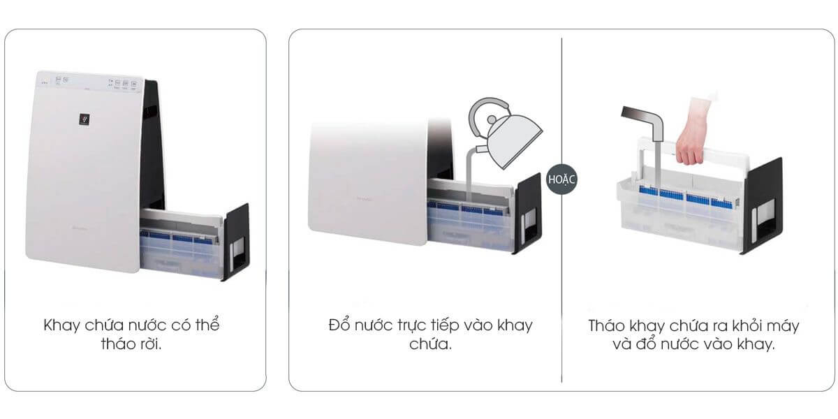 Khay chứa nước và bộ lọc ẩm Khay chứa nước và bộ lọc ẩm