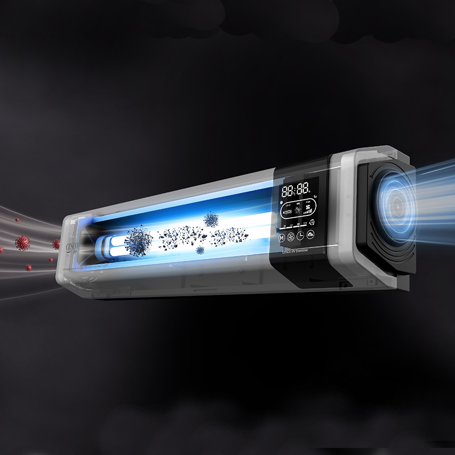 Công nghệ diệt khuẩn UV máy lọc không khí CESCO