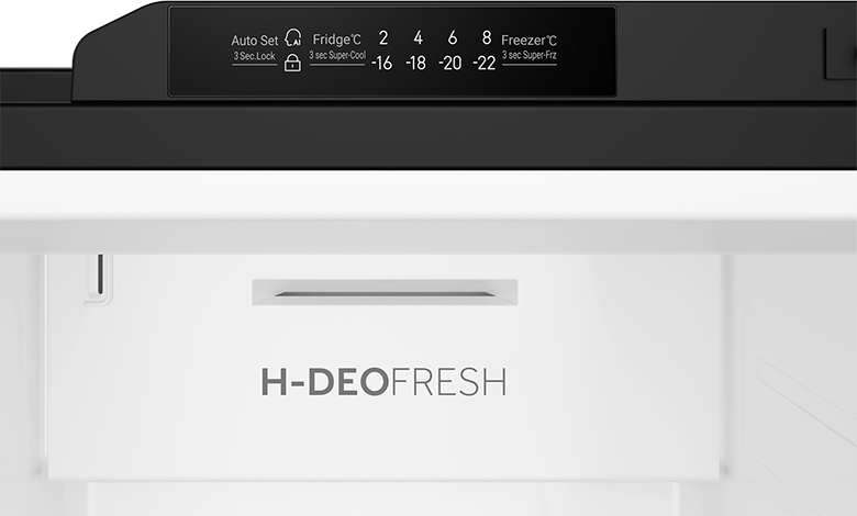 Công nghệ tủ lạnh Aqua Inverter 569 lít