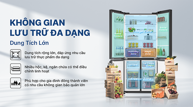 tủ lạnh Aqua inverter 529l dung tích lớn