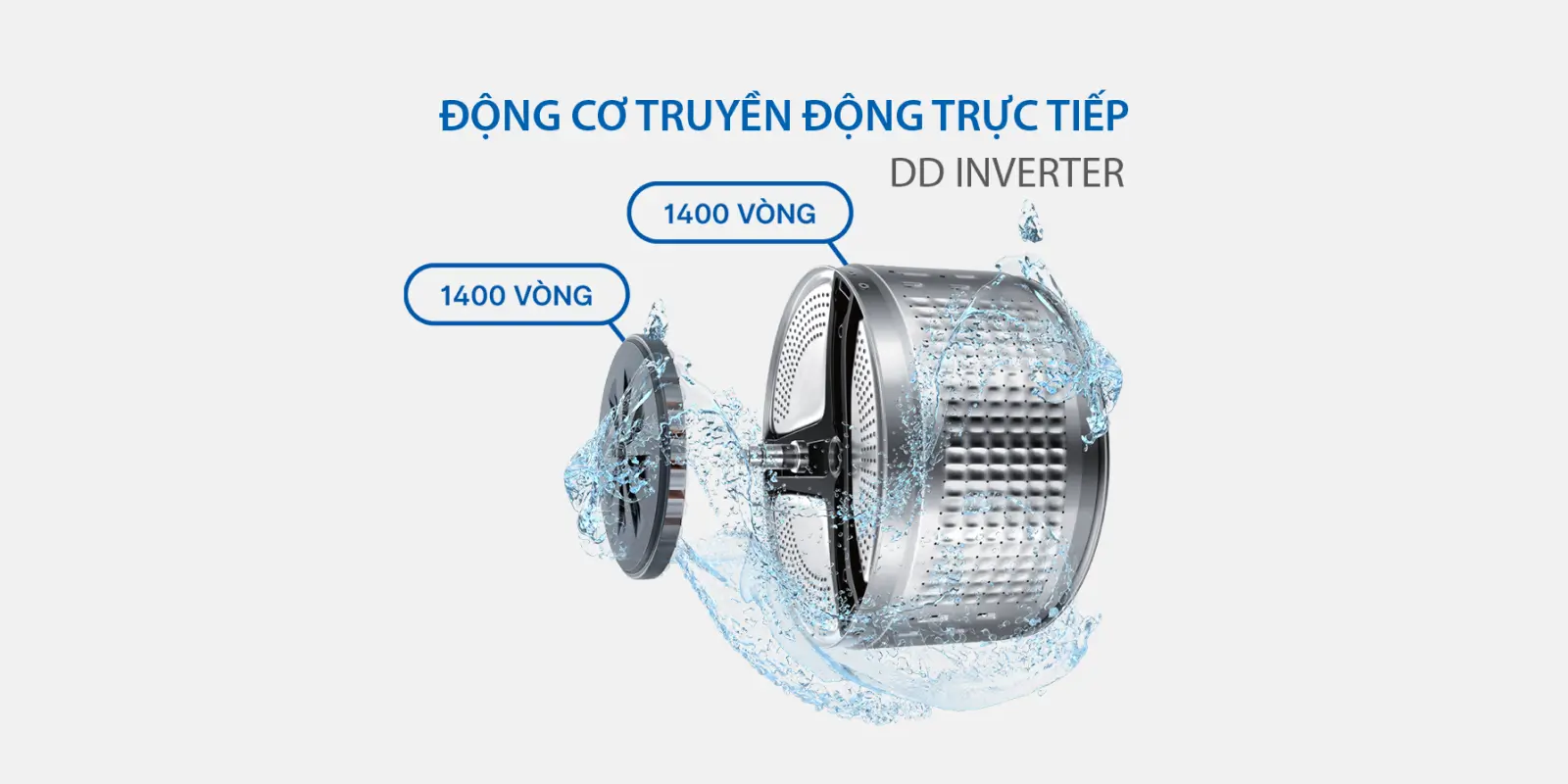 máy giặt Aqua 9kg tiết kiệm điện