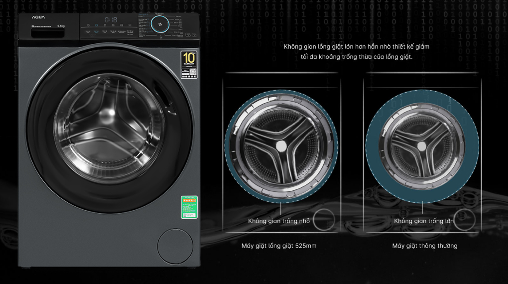 Động cơ máy giặt Aqua êm ái