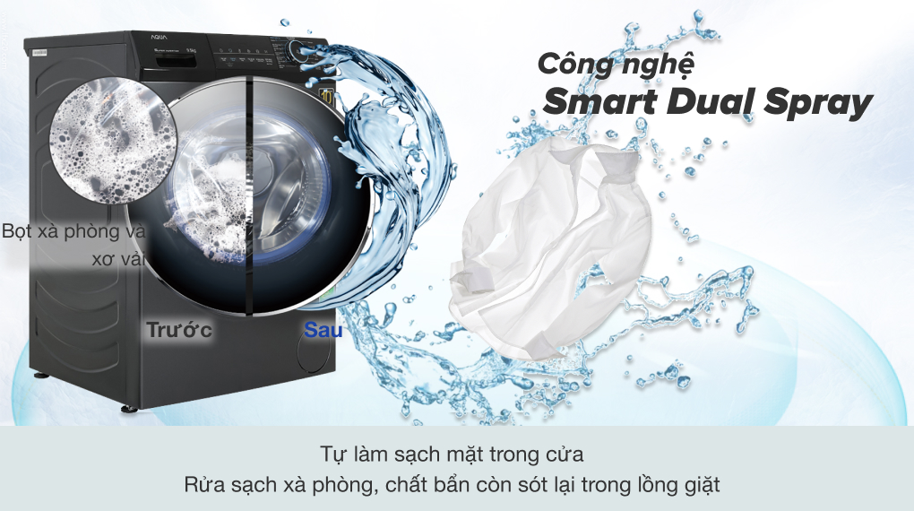 Công nghệ Smart Dual Spray tự làm sạch
