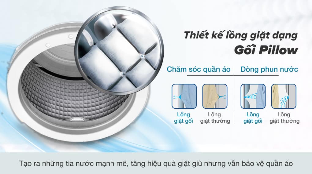 Lồng giặt Aqua bền bỉ và chất lượng