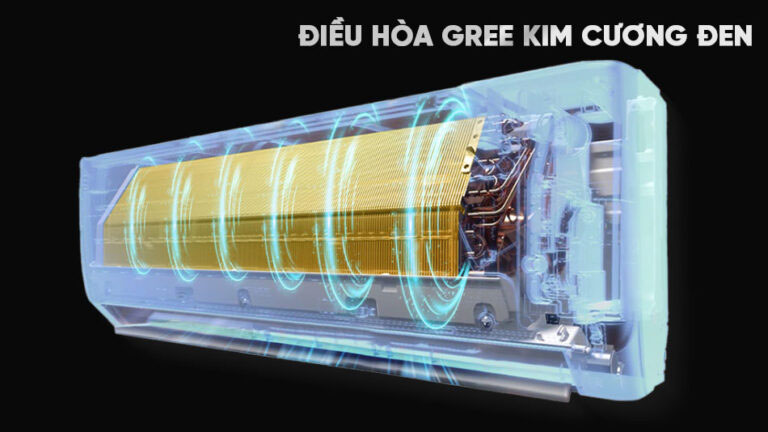 điều hòa Gree BD9CN thiết kế nhỏ gọn