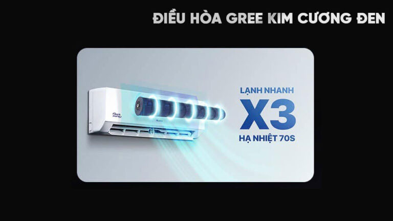 điều hòa Gree BD9CN làm lạnh nhanh