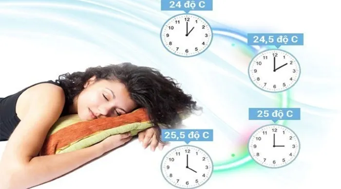 điều hòa Midea inverter lắp phòng nhỏ